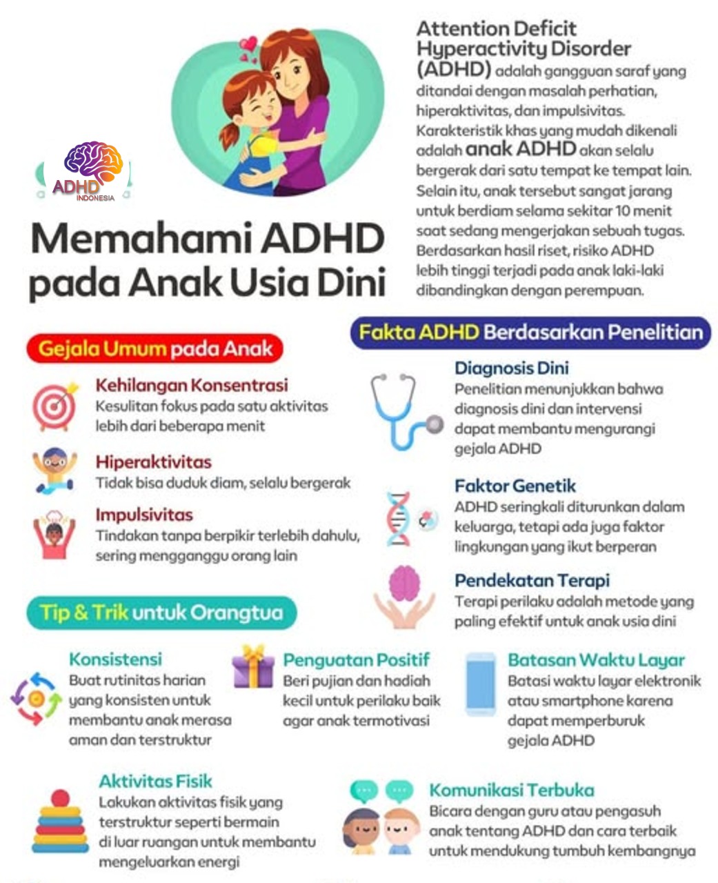 ADHD dan Potensi Bakat Anak yang Perlu Didukung di Kota Tangerang