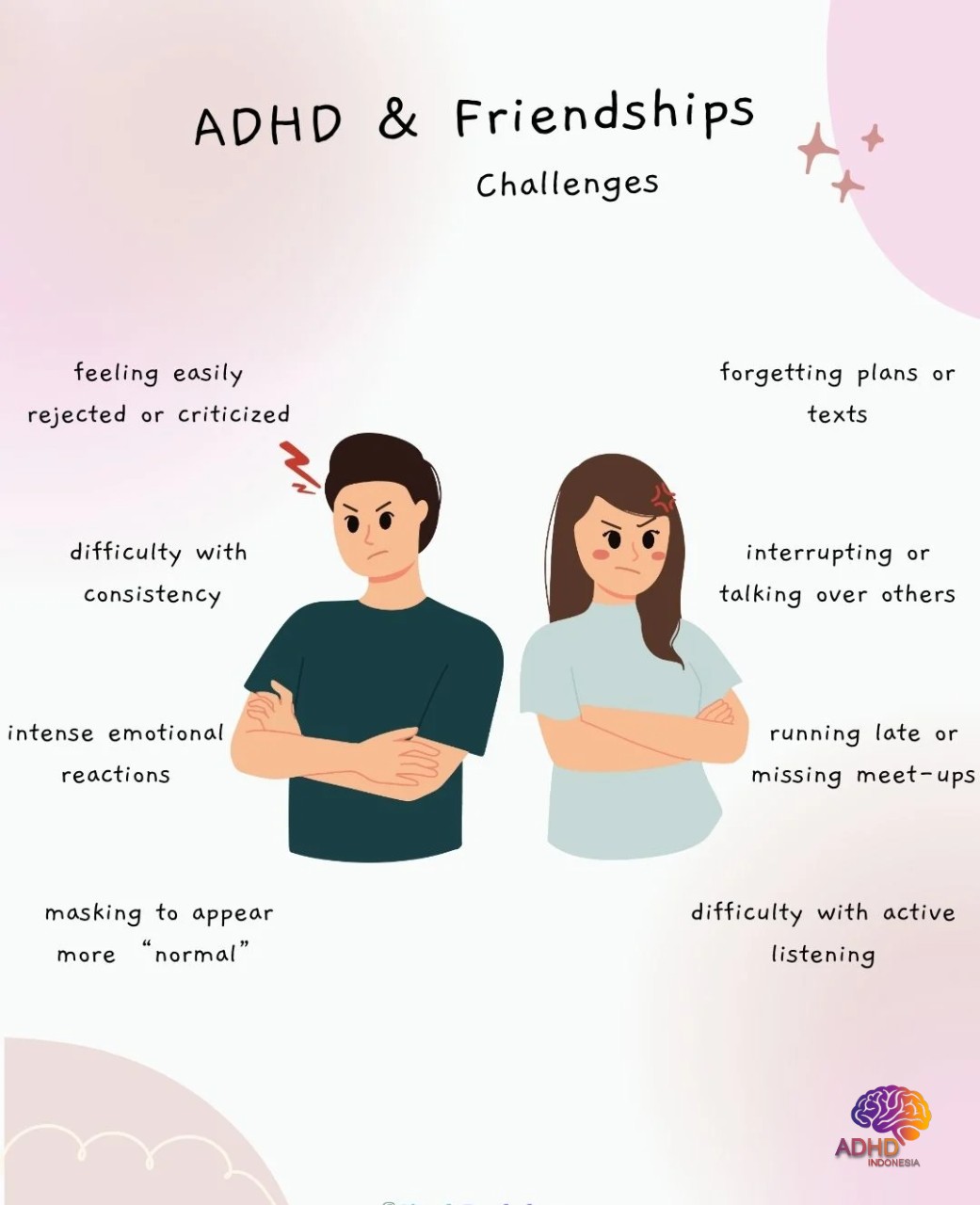 ADHD pada Anak Sekolah: Tantangan dan Pendampingan di Kota Tangerang