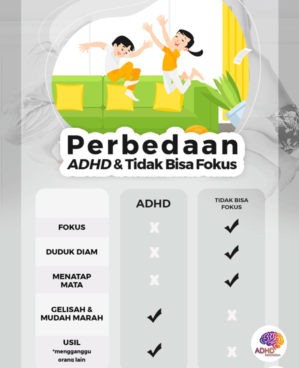 Apa Itu ADHD? Panduan Edukasi untuk Orang Tua di Kota Tangerang